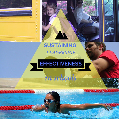 EDCI 6239  Sustaining Leadership Effectiveness In Schools